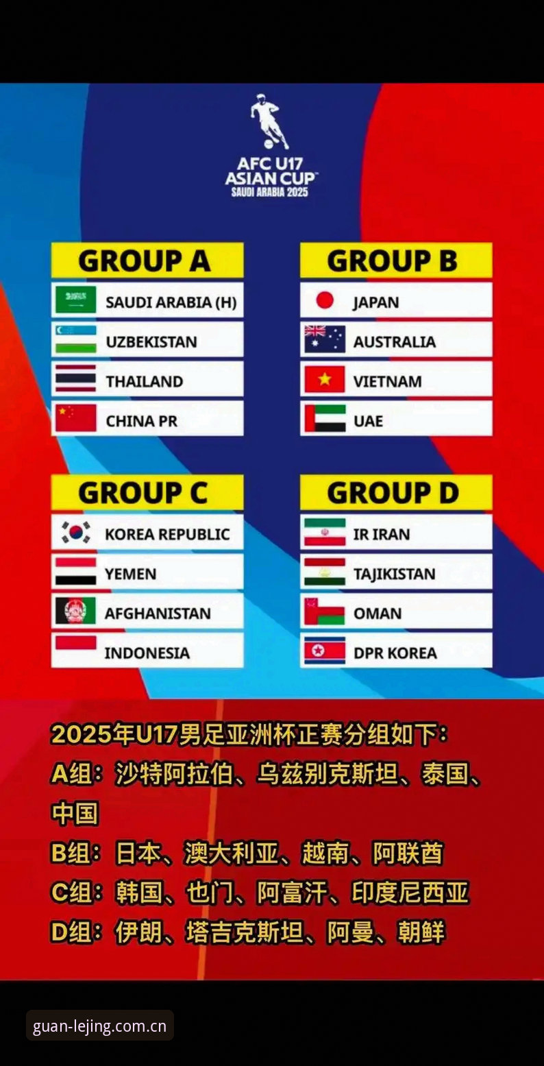 乐竞官方网站入口 阅读U17世界杯抽签结果,掌握中国足球双线出线局势的关键信息